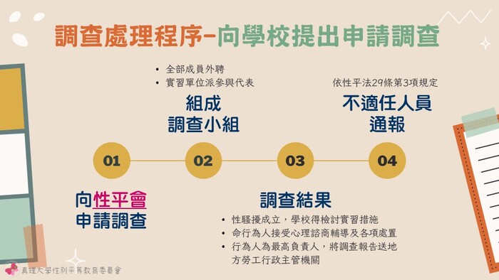 學生實習遭受性騷擾，怎麼辦圖片