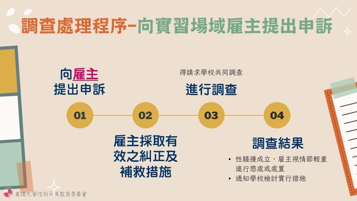 學生實習遭受性騷擾，怎麼辦圖片