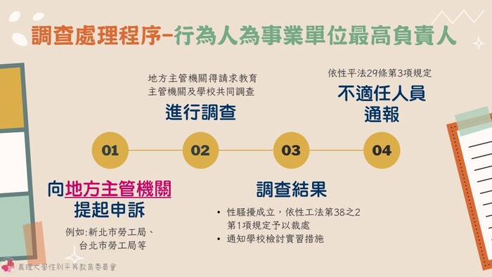 學生實習遭受性騷擾，怎麼辦圖片